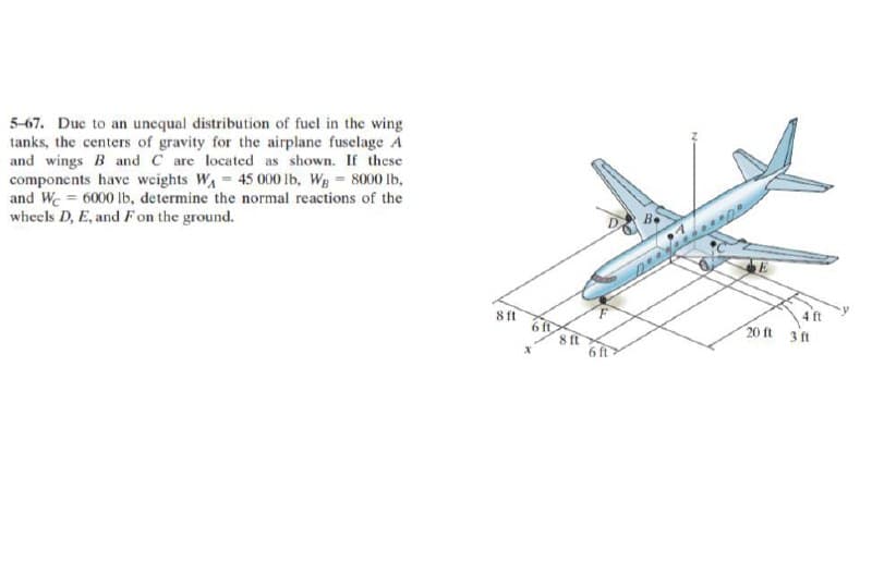 5-67. Due to an unequal distribution of fuel in the wing
tanks, the centers of gravity for the airplane fuselage A
and wings B and C are located as shown. If these
components have weights WA 45 000 lb, Wg = 8000 lb,
and Wc = 6000 lb, determine the normal reactions of the
wheels D, E, and F on the ground.
B.
8 ft
20 ft
3 ft
6ft
