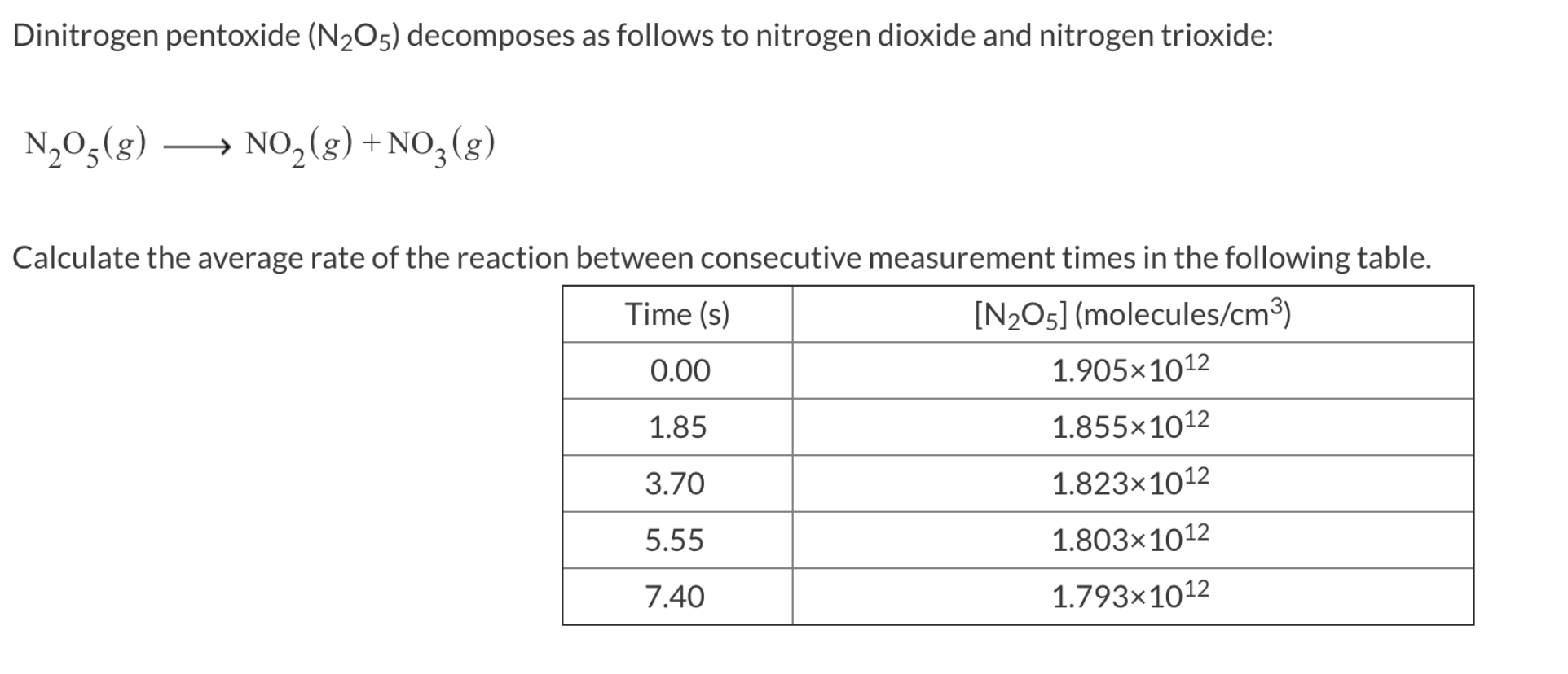 Dinitrogen pentoxide (N2Os) decomposes as follows to nitrogen dioxide and nitrogen trioxide:
N20,gNO2)+NO3(g)
Calculate the average rate of the reaction between consecutive measurement times in the following table.
[N205] (molecules/cm3)
1.905x1012
1.855x1012
1.823x1012
1.803x1012
1.793x1012
Time (s)
0.00
1.85
5.55
7.40
