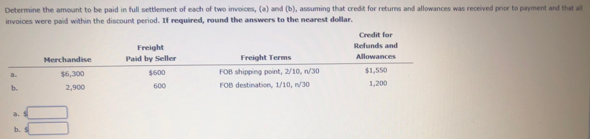 Determine the amount to be paid in full settlement of each of two invoices, (a) and (b), assuming that credit for returns and allowances was received prior to payment and that all
invoices were paid within the discount period. If required, round the answers to the nearest dollar.
Credit for
Freight
Refunds and
Merchandise
Paid by Seller
Freight Terms
Allowances
$6,300
$600
FOB shipping point, 2/10, n/30
$1,550
a.
b.
2,900
600
FOB destination, 1/10, n/30
1,200
a. $
b. $
