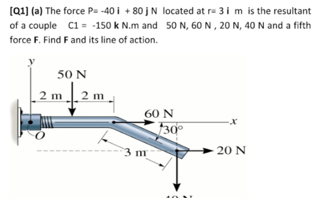 [Q1] (a) The force P= -40 i + 80 jN located at r= 3 i m is the resultant
of a couple C1 = -150 k N.m and 50 N, 60 N , 20 N, 40 N and a fifth
force F. Find F and its line of action.
50 N
2 m
60 N
}30°
3 m
20 Ν

