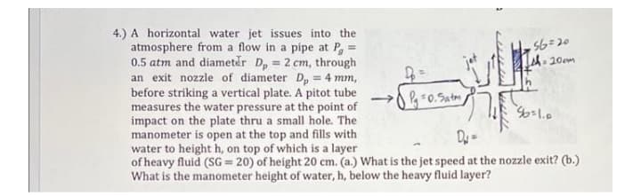 4.) A horizontal water jet issues into the
atmosphere from a flow in a pipe at P,:
0.5 atm and diameter D, = 2 cm, through
an exit nozzle of diameter D, = 4 mm,
before striking a vertical plate. A pitot tube
measures the water pressure at the point of
impact on the plate thru a small hole. The
manometer is open at the top and fills with
water to height h, on top of which is a layer
of heavy fluid (SG = 20) of height 20 cm. (a.) What is the jet speed at the nozzle exit? (b.)
What is the manometer height of water, h, below the heavy fluid layer?
S6=20
Lh. 20em
%3D
0.Sat
Dy =
%3D
