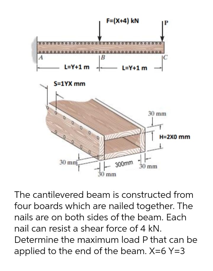 F=(X+4) kN
A
|C
L=Y+1 m
L=Y+1 m
S=1YX mm
30 mm
1 H=2X0 mm
-H- 300mm
30 mm
30 mm
30 mm
The cantilevered beam is constructed from
four boards which are nailed together. The
nails are on both sides of the beam. Each
nail can resist a shear force of 4 kN.
Determine the maximum load P that can be
applied to the end of the beam. X=6 Y=3
