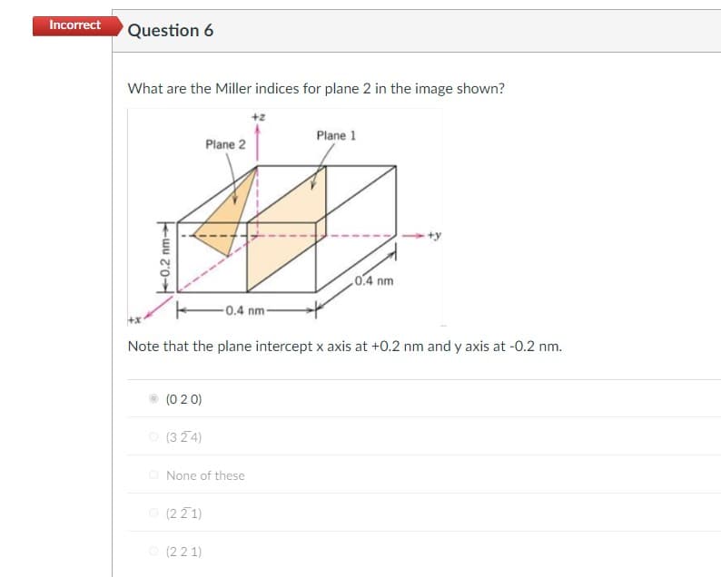 Incorrect Question 6
What are the Miller indices for plane 2 in the image shown?
0.2 nm-
(020)
(324)
Plane 2
Note that the plane intercept x axis at +0.2 nm and y axis at -0.2 nm.
Ⓒ (221)
-0.4 nm-
None of these
(221)
Plane 1
0.4 nm