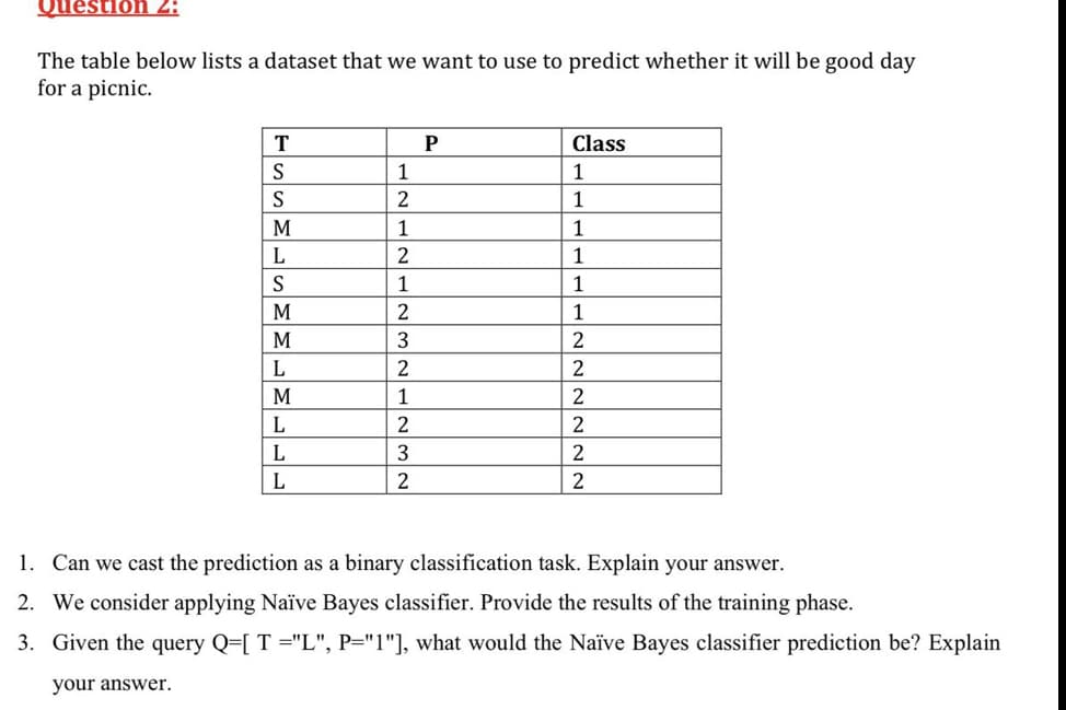 stlon 2:
The table below lists a dataset that we want to use to predict whether it will be good day
for a picnic.
T
P
Class
1
1
1
1
1
1
1
1
3
2
L
2
2
1
2
3
2
2
1. Can we cast the prediction as a binary classification task. Explain your answer.
2. We consider applying Naïve Bayes classifier. Provide the results of the training phase.
3. Given the query Q=[ T ="L", P="1"], what would the Naïve Bayes classifier prediction be? Explain
your answer.
3SMLSMM
