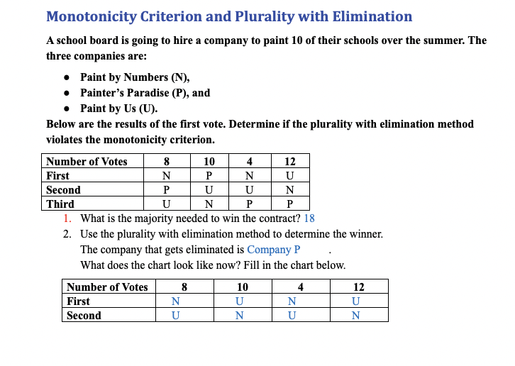 Monotonicity Criterion and Plurality with Elimination
A school board is going to hire a company to paint 10 of their schools over the summer. The
three companies are:
• Paint by Numbers (N),
• Painter's Paradise (P), and
Paint by Us (U).
Below are the results of the first vote. Determine if the plurality with elimination method
violates the monotonicity criterion.
12
Number of Votes
First
Second
| Third
1. What is the majority needed to win the contract? 18
2. Use the plurality with elimination method to determine the winner.
The company that gets eliminated is Company P
10
4
N
P
N
U
P
U
U
N
U
N
P
What does the chart look like now? Fill in the chart below.
Number of Votes
8
10
4
12
First
N
U
N
U
Second
U
N
U
N
