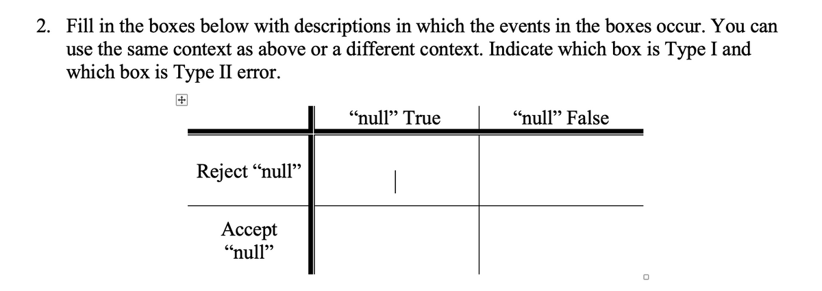 2. Fill in the boxes below with descriptions in which the events in the boxes occur. You can
use the same context as above or a different context. Indicate which box is Type I and
which box is Type II error.
+
Reject "null"
Accept
“null”
"null" True
"null" False