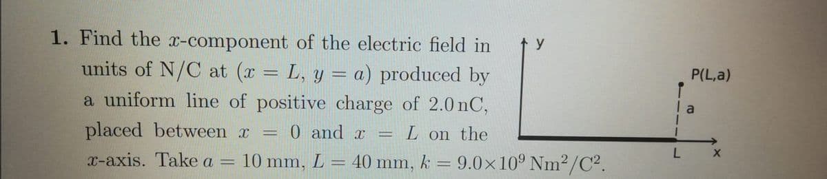 1. Find the x-component of the electric field in
units of N/C at (x = L, y = a) produced by
a uniform line of positive charge of 2.0nC,
P(L,a)
a
placed between x
0 and x
L on the
x-axis. Take a
10 mm, L
40 mm, k = 9.0×10° Nm2/C².
