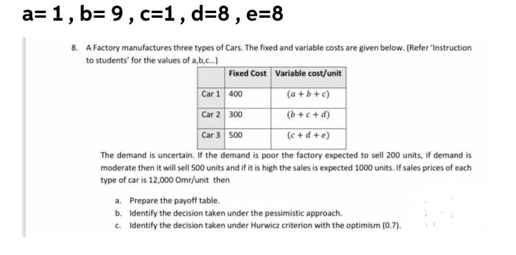 a= 1, b= 9, c=1, d=8,
e=8
8. A Factory manufactures three types of Cars. The fixed and variable costs are given below. (Refer 'Instruction
to students' for the values of a,b,c.)
Fixed Cost Variable cost/unit
Car 1 400
(a + b + c)
Car 2 300
(b +c + d)
Car 3 500
(c + d +e)
The demand is uncertain. If the demand is poor the factory expected to sell 200 units, if demand is
moderate then it will sell 500 units and if it is high the sales is expected 1000 units. If sales prices of each
type of car is 12,000 Omr/unit then
a. Prepare the payoff table.
b. Identify the decision taken under the pessimistic approach.
c. Identify the decision taken under Hurwicz criterion with the optimism (0.7).
