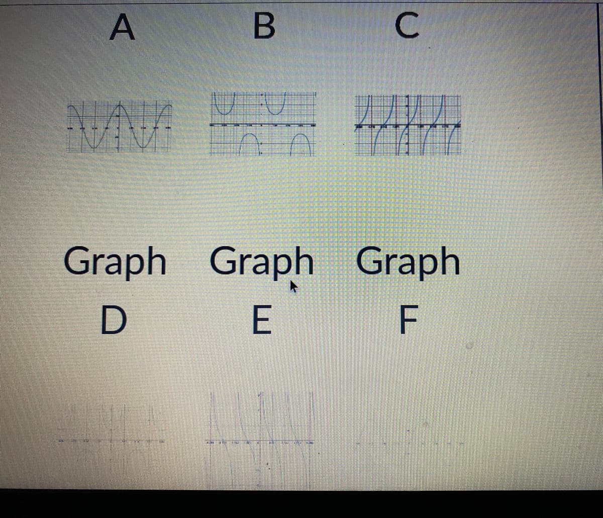 A
C
U
NAVA
Graph Graph Graph
D
E
F
B