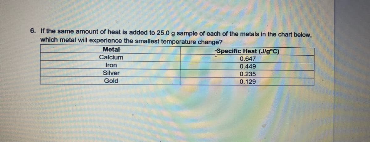 6. If the same amount of heat is added to 25.0 g sample of each of the metals in the chart below,
which metal will experience the smallest temperature change?
Metal
Specific Heat (J/g°C)
Calcium
0.647
Iron
0.449
Silver
0.235
Gold
0.129
