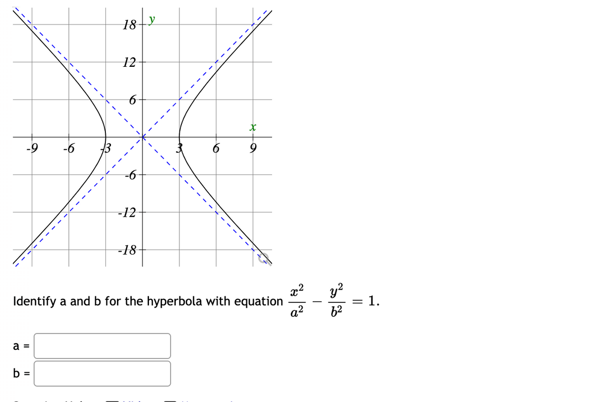 18
12
-6
-12
-18
y?
1.
Identify a and b for the hyperbola with equation
a2
62
a =
b =
||
6
