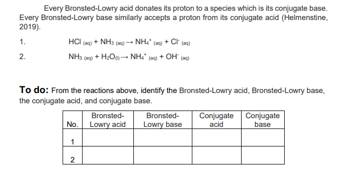 Every Bronsted-Lowry acid donates its proton to a species which is its conjugate base.
Every Bronsted-Lowry base similarly accepts a proton from its conjugate acid (Helmenstine,
2019).
1.
HCI (aq) + NH3 (aq) - NH4* (aq) + CI+ (aq)
2.
NH3 (aq)
+ H2O → NH* (aq) + OH (aq)
To do: From the reactions above, identify the Bronsted-Lowry acid, Bronsted-Lowry base,
the conjugate acid, and conjugate base.
Bronsted-
Bronsted-
Lowry base
No. Lowry acid
Conjugate Conjugate
acid
base
1
2