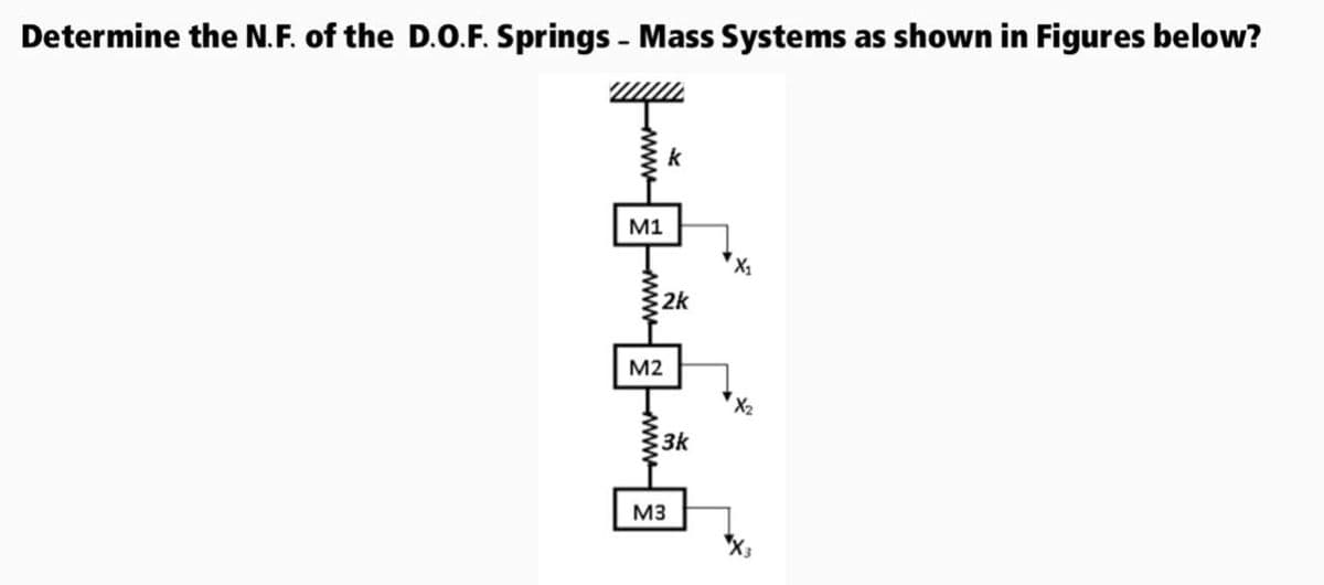 Determine the N.F. of the D.O.F. Springs - Mass Systems as shown in Figures below?
www
M1
www
M2
www
k
2k
3k
M3
X₁
X₂
*X3