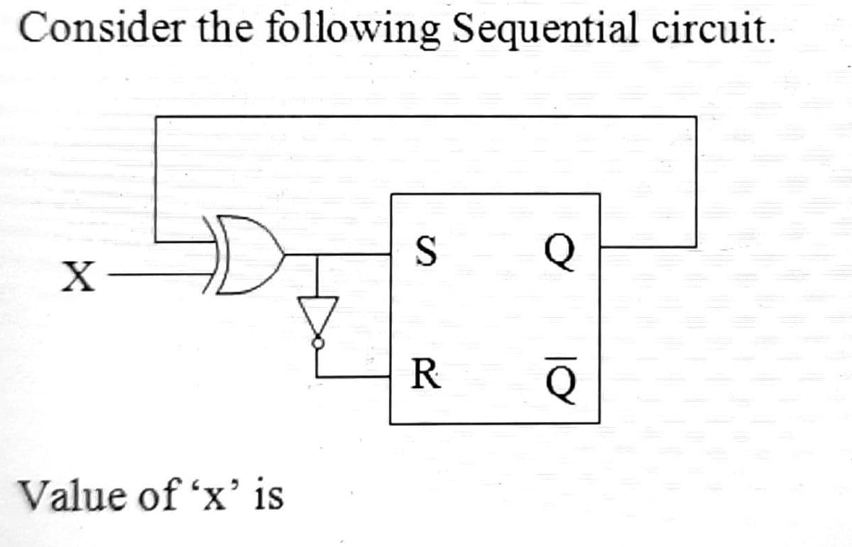 Consider the following Sequential circuit.
X-
R
Value of 'x' is
