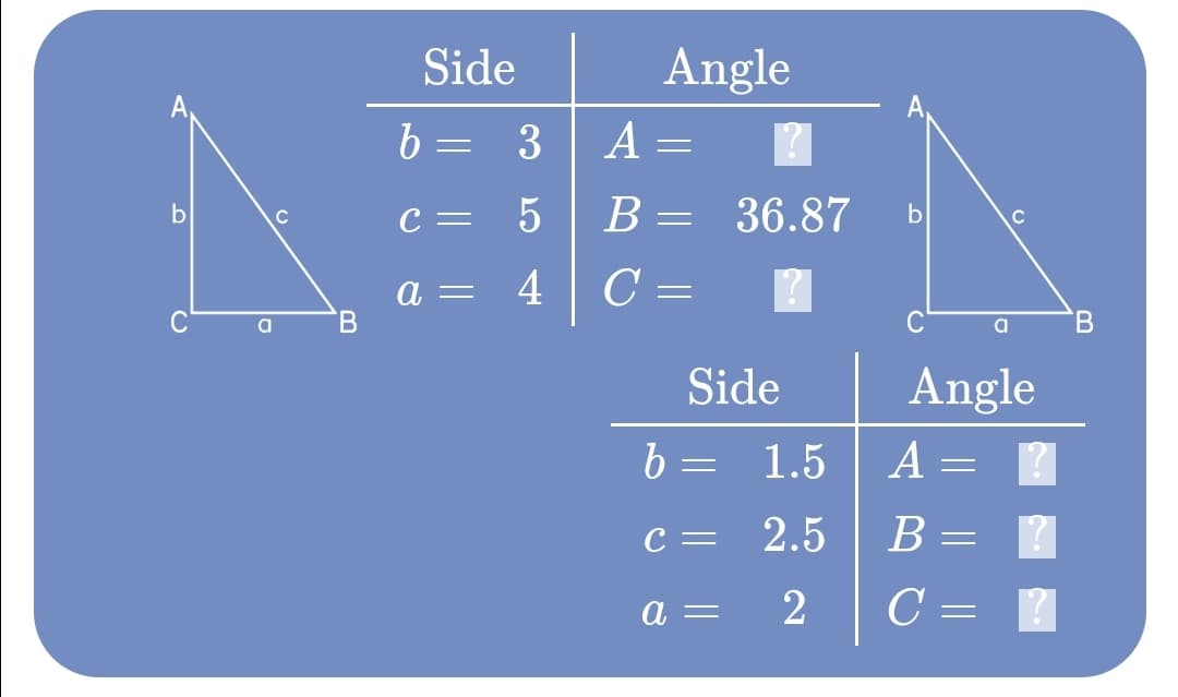 Side
Angle
b =
3
A =
С —
B= 36.87
4
C =
а —
B.
C
a
B.
Side
Angle
b = 1.5
A = ?
С —
2.5
B= 1
a =
C = ?
2]

