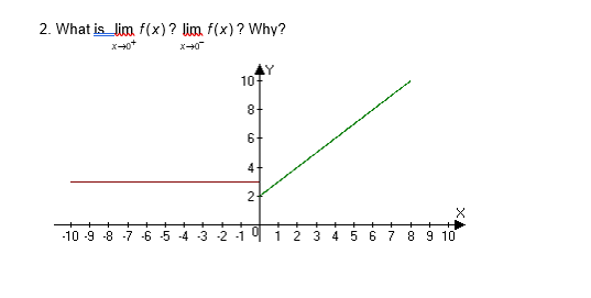 2. What is_lim f(x)? lim f(x)? Why?
107
8
6.
4-
2-
-10 -9 -8 -7 -6 -5 -4 -3 -2 -1
1
2 3 4 5 67 89 10
