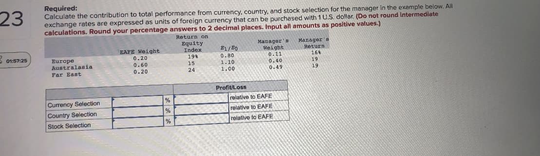 Required:
Calculate the contribution to total performance from currency, country, and stock selection for the manager in the example below. All
exchange rates are expressed as units of foreign currency that can be purchased with 1 U.S. dollar. (Do not round Intermediate
calculations. Round your percentage answers to 2 decimal places. Input all amounts as positive values.)
23
Return on
Equity
Index
Manager's
Weight
0.11
Manager'e
Return
EAFE Weight
E1/ E0
3 01:57:25
0.20
19%
0.80
168
Europe
Australasia
Far East
1.10
19
0.40
0.49
0.60
15
0.20
24
1.00
19
Profit/Loss
%
relative to EAFE
Currency Selection
%
relative to EAFE
Country Selection
%
relative to EAFE
Stock Selection
