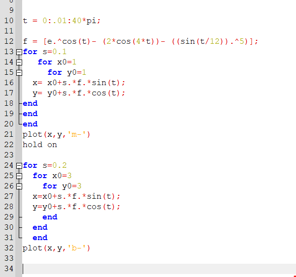 10
t = 0:.01:40*pi;
11
12 f = [e.^cos (t) - (2*cos (4*t))- ((sin(t/12)).^5)];
13 Efor s=0.1
14 E
15 E
for x0=1
for y0=1
x= x0+s.*f.*sin(t);
y= y0+s.*f.*cos (t);
16
17
18 Fend
19 Fend
20 Lend
21 plot (x, y, 'm-')
22 hold on
23
24 Qfor s=0.2
25 E for x0=3
for y0=3
x=x0+s. *f.*sin (t);
y=y0+s.*f.*cos (t);
27
28
29
end
30
end
31
end
32 plot (x, y, 'b-')
33
34
N N N NNM3
