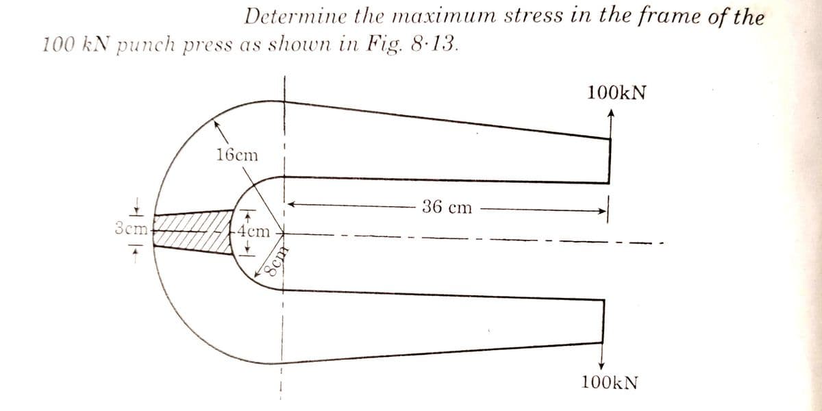 100 kN punch press as shown in Fig. 8-13.
16cm
- 36 cm
4
Determine the maximum stress in the frame of the
100kN
100kN
3cm
4cm
κτός