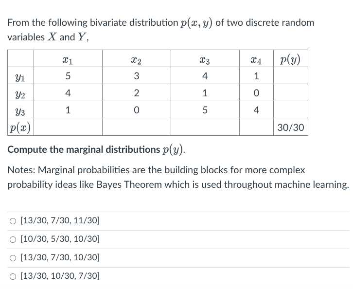 From the following bivariate distribution p(x, y) of two discrete random
variables X and Y,
5
Y1
Y2
Y3
p(x)
X1
5
4
1
X2
3
2
0
O [13/30, 7/30, 11/30]
O [10/30, 5/30, 10/30]
O [13/30, 7/30, 10/30]
O [13/30, 10/30, 7/30]
X3
4
1
5
X4 p(y)
1
0
4
30/30
Compute the marginal distributions p(y).
Notes: Marginal probabilities are the building blocks for more complex
probability ideas like Bayes Theorem which is used throughout machine learning.