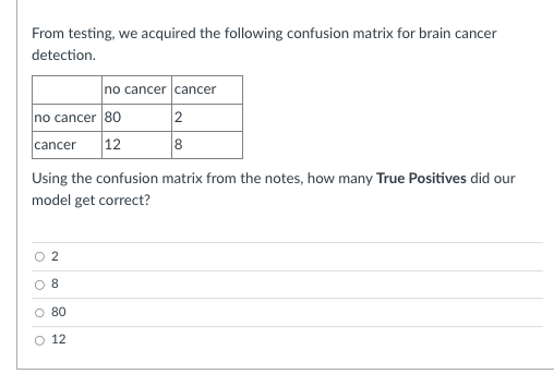 From testing, we acquired the following confusion matrix for brain cance
detection.
no cancer 80
cancer 12
0 2
8
no cancer cancer
Using the confusion matrix from the notes, how many True Positives did our
model get correct?
O
80
O 12
2
8