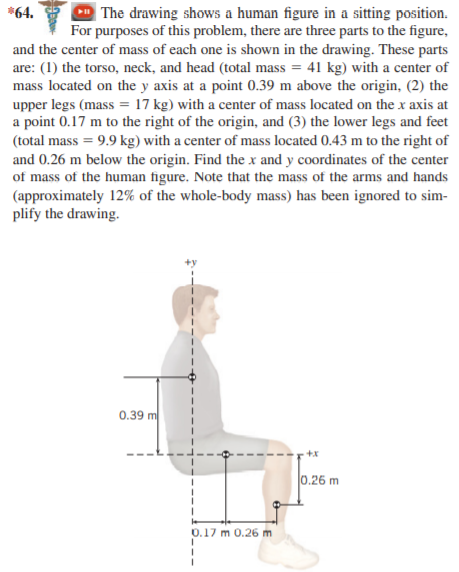 | The drawing shows a human figure in a sitting position.
For purposes of this problem, there are three parts to the figure,
and the center of mass of each one is shown in the drawing. These parts
are: (1) the torso, neck, and head (total mass = 41 kg) with a center of
mass located on the y axis at a point 0.39 m above the origin, (2) the
upper legs (mass = 17 kg) with a center of mass located on the x axis at
a point 0.17 m to the right of the origin, and (3) the lower legs and feet
(total mass = 9.9 kg) with a center of mass located 0.43 m to the right of
and 0.26 m below the origin. Find the x and y coordinates of the center
of mass of the human figure. Note that the mass of the arms and hands
(approximately 12% of the whole-body mass) has been ignored to sim-
*64.
plify the drawing.
0.39 m
0.26 m
0.17 m 0.26 m
