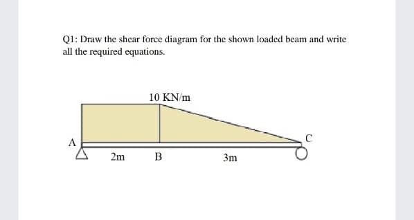 Q1: Draw the shear force diagram for the shown loaded beam and write
all the required equations.
10 KN/m
2m
B
3m
