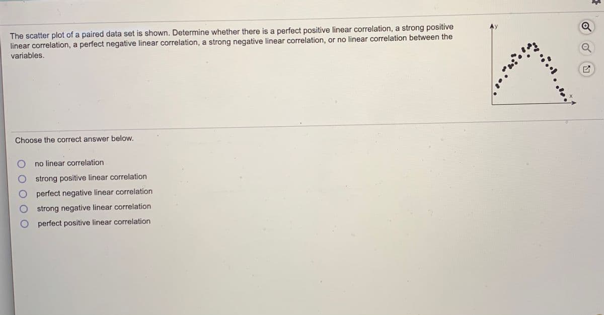 The scatter plot of a paired data set is shown. Determine whether there is a perfect positive linear correlation, a strong positive
linear correlation, a perfect negative linear correlation, a strong negative linear correlation, or no linear correlation between the
variables.
Ay
Choose the correct answer below.
no linear correlation
strong positive linear correlation
perfect negative linear correlation
O strong negative linear correlation
O perfect positive linear correlation
白
