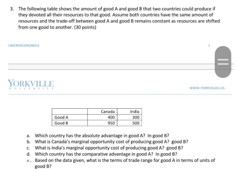 3. The following table shows the amount of good A and good B that two countries could produce if
they devoted all their resources to that good. Assume both countries have the same amount of
resources and the trade-off between good A and good B remains constant as resources are shifted
from one good to another. (30 points)
I MICROECONOMICS
YORKVILLE
UNIVERSITY
www.YORKVILLEU.CA
Canada
India
300
500
Good A
400
Good B
950
a. Which country has the absolute advantage in good A? In good B?
b. What is Canada's marginal opportunity cost of producing good A? good B?
c. What is India's marginal opportunity cost of producing good A? good B?
d. Which country has the comparative advantage in good A? In good B?
e. Based on the data given, what is the terms of trade range for good A in terms of units of
good B?
||
