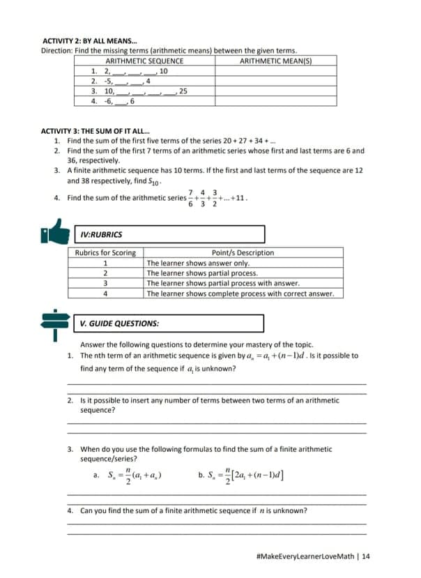 ACTIVITY 2: BY ALL MEANS.
Direction: Find the missing terms (arithmetic means) between the given terms.
ARITHMETIC MEAN(S)
ARITHMETIC SEQUENCE
1. 2,
2. -5,
10
4
3. 10,
4. -6,
25
6
ACTIVITY 3: THE SUM OF IT ALL.
1. Find the sum of the first five terms of the series 20 + 27 + 34 +.
2. Find the sum of the first 7 terms of an arithmetic series whose first and last terms are 6 and
36, respectively.
3. A finite arithmetic sequence has 10 terms. If the first and last terms of the sequence are 12
and 38 respectively, find S10-
7.4. 3
4. Find the sum of the arithmetic series+++. +11.
6 3 2
IV:RUBRICS
Point/s Description
The learner shows answer only.
The learner shows partial process.
The learner shows partial process with answer.
The learner shows complete process with correct answer.
Rubrics for Scoring
1
2
3
V. GUIDE QUESTIONS:
Answer the following questions to determine your mastery of the topic.
1. The nth term of an arithmetic sequence is given by a, = a, +(n-I)d. Is it possible to
find any term of the sequence if a, is unknown?
2. Is it possible to insert any number of terms between two terms of an arithmetic
sequence?
3. When do you use the following formulas to find the sum of a finite arithmetic
sequence/series?
a. S, =" (a, +a,)
b. S, =[24, + (n- 1)d]
4. Can you find the sum of a finite arithmetic sequence if n is unknown?
#MakeEverylearnerloveMath | 14
