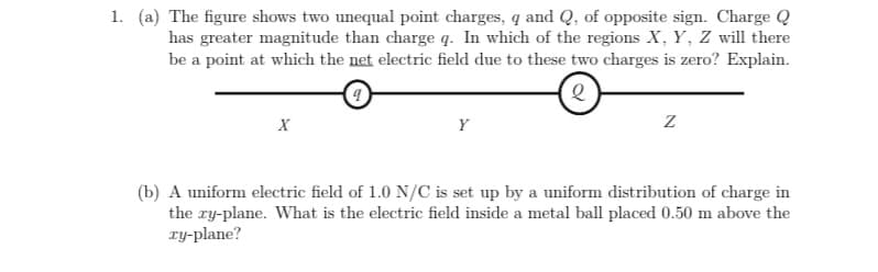 1. (a) The figure shows two unequal point charges, q and Q, of opposite sign. Charge Q
has greater magnitude than charge q. In which of the regions X, Y, Z will there
be a point at which the net electric field due to these two charges is zero? Explain.
Y
(b) A uniform electric field of 1.0 N/C is set up by a uniform distribution of charge in
the ry-plane. What is the electric field inside a metal ball placed 0.50 m above the
ry-plane?
