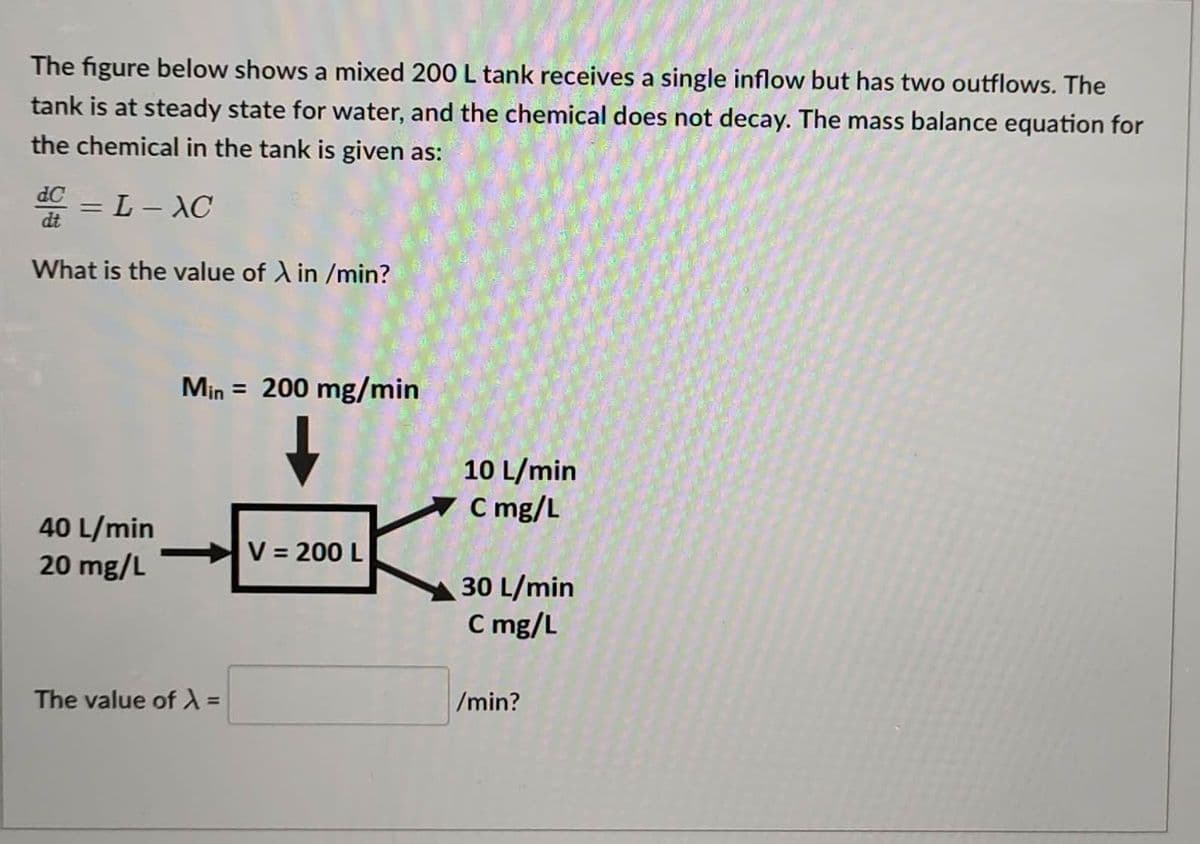 The figure below shows a mixed 200 L tank receives a single inflow but has two outflows. The
tank is at steady state for water, and the chemical does not decay. The mass balance equation for
the chemical in the tank is given as:
dC = L-XC
dt
What is the value of λ in /min?
40 L/min
20 mg/L
Min = 200 mg/min
The value of λ =
V = 200 L
10 L/min
C mg/L
30 L/min
C mg/L
/min?