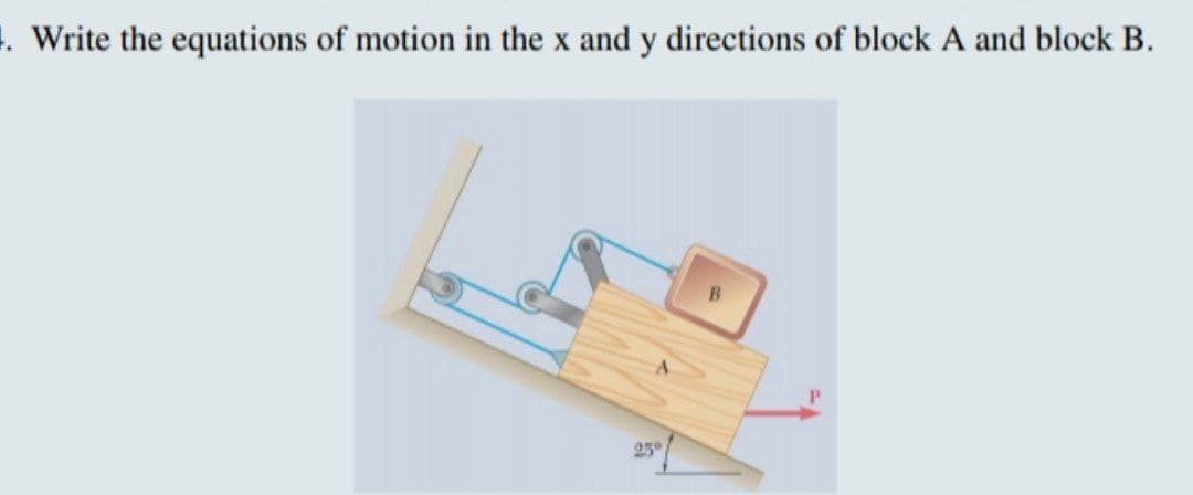 . Write the equations of motion in the x and y directions of block A and block B.
25°
