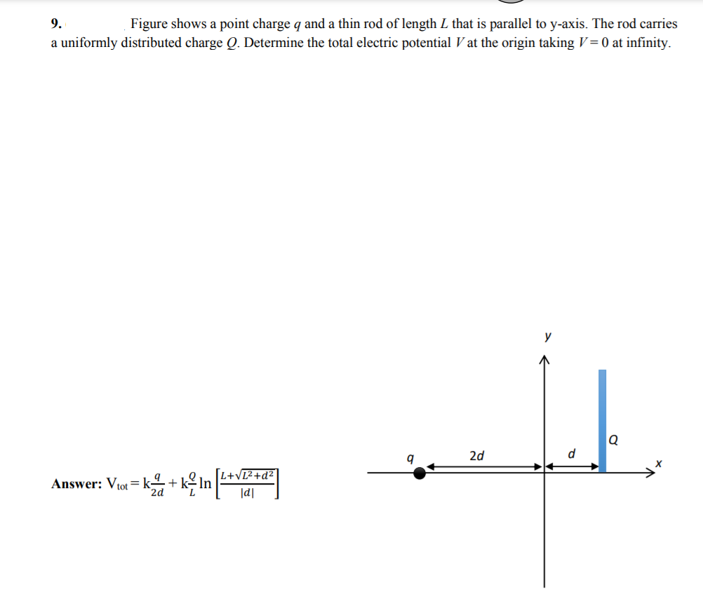 9.
Figure shows a point charge q and a thin rod of length L that is parallel to y-axis. The rod carries
a uniformly distributed charge Q. Determine the total electric potential V at the origin taking V= 0 at infinity.
2d
d
[L+v[²+d²
Answer: Vot = k + k% In *V
2d
