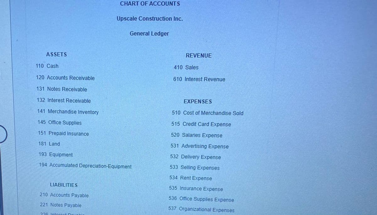 CHART OF ACCOUNTS
Upscale Construction Inc.
General Ledger
REVENUE
ASSETS
110 Cash
410 Sales
120 Accounts Receivable
610 Interest Revenue
131 Notes Receivable
132 Interest Receivable
EXPENSES
141 Merchandise Inventory
510 Cost of Merchandise Sold
145 Office Supplies
515 Credit Card Expense
151 Prepaid Insurance
520 Salaries Expense
181 Land
531 Advertising Expense
193 Equipment
532 Delivery Expense
194 Accumulated Depreciation-Equipment
533 Selling Expenses
534 Rent Expense
LIABILITIES
535 Insurance Expense
210 Accounts Payable
536 Office Supplies Expense
221 Notes Payable
537 Organizational Expenses
226 Interoct Doughl
