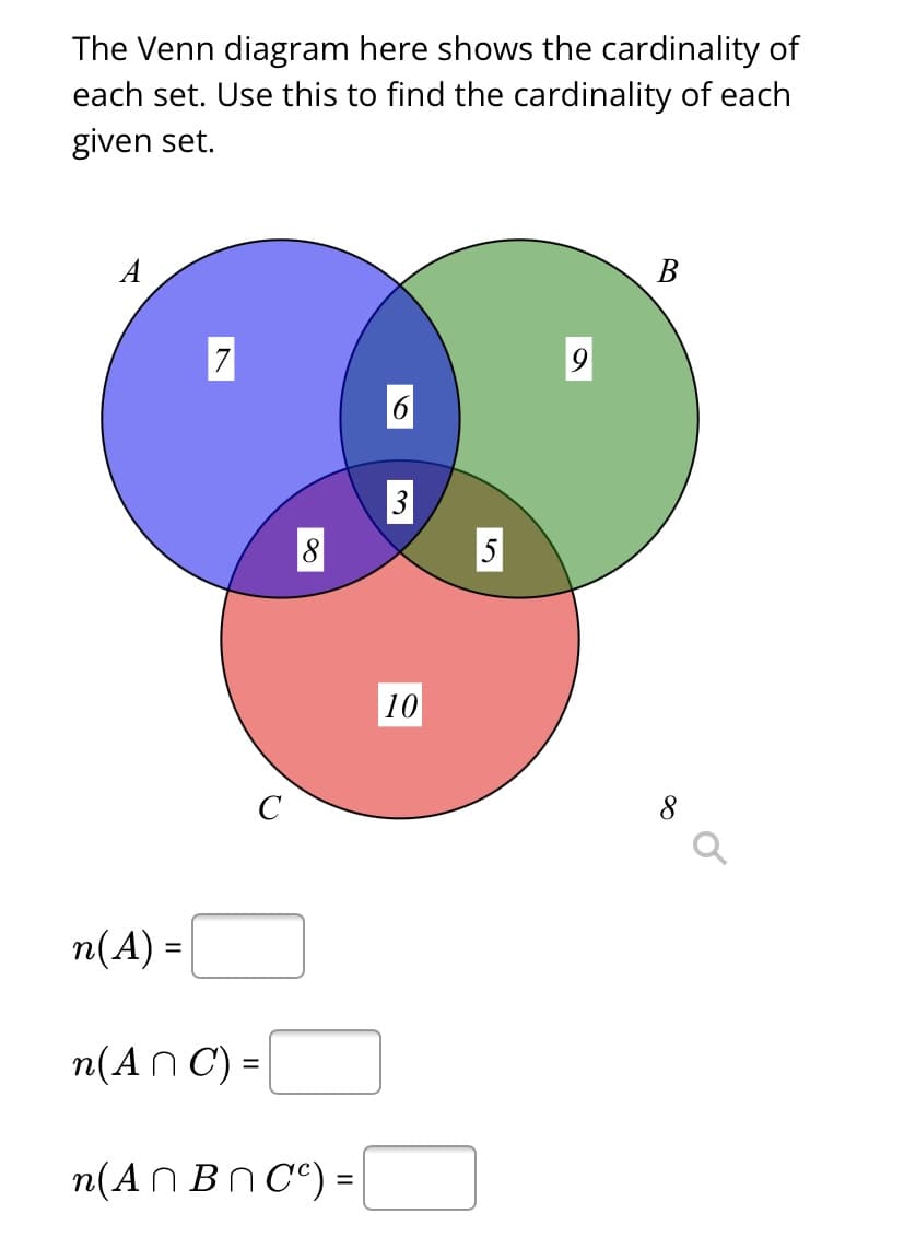 The Venn diagram here shows the cardinality of
each set. Use this to find the cardinality of each
given set.
A
В
3
5
10
C
8
n(A) =
n(An C) =|
n(An Β n C') -
