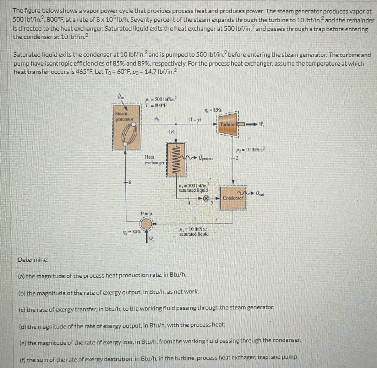 The figure below shows a vapor power cycle that provides process heat and produces power. The steam generator produces vapor at
500 lbf/in.², 800°F, at a rate of 8 x 105 lb/h. Seventy percent of the steam expands through the turbine to 10 lbf/in.2 and the remainder
is directed to the heat exchanger. Saturated liquid exits the heat exchanger at 500 lbf/in.² and passes through a trap before entering
the condenser at 10 lbf/in.2
2
Saturated liquid exits the condenser at 10 lbf/in.² and is pumped to 500 lbf/in.² before entering the steam generator. The turbine and
pump have isentropic efficiencies of 85% and 89%, respectively. For the process heat exchanger, assume the temperature at which
heat transfer occurs is 465°F. Let To = 60°F, po = 14.7 lbf/in.²
Determine:
0₁
Steam
generator
+6
7p = 89%
Pi=500 lbf/in.²
-7₁ = 80X°F
Heat
exchanger
Pump
(y)
1
(1-y)
77,85%
In procis
PA=500 lbf/in
saturated liquid
Ps= 10 lbf/in.
saturated liquid
Turbine W₁
P₁=10 lbl/in.²
-2
Condenser
(a) the magnitude of the process heat production rate, in Btu/h.
(b) the magnitude of the rate of exergy output, in Btu/h, as net work.
(c) the rate of exergy transfer, in Btu/h, to the working fluid passing through the steam generator.
(d) the magnitude of the rate of exergy output, in Btu/h, with the process heat.
(e) the magnitude of the rate of exergy loss, in Btu/h, from the working fluid passing through the condenser.
(f) the sum of the rate of exergy destrution, in Btu/h, in the turbine, process heat exchager, trap, and pump.