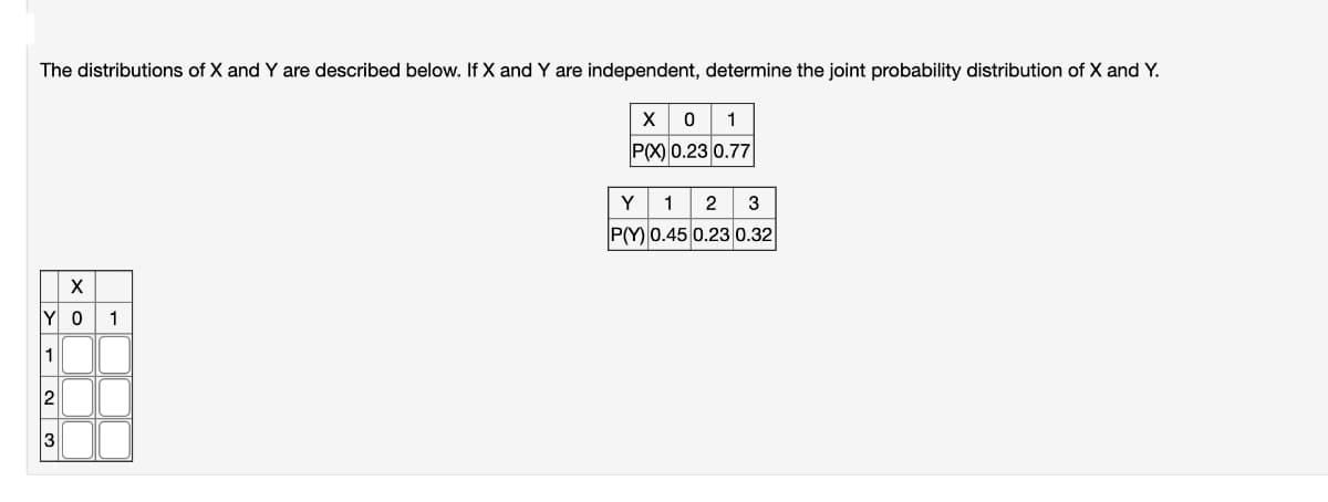 The distributions of X and Y are described below. If X and Y are independent, determine the joint probability distribution of X and Y.
X
1
PO 0.23 0.77
Y
2
P(Y 0.45 0.23 0.32
Y 0
1
1
2
3
>
