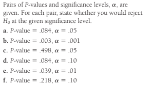 Pairs of P-values and significance levels, a, are
given. For each pair, state whether you would reject
Ho at the given significance level.
a. P-value = .084, a = .05
b. P-value = .003, a = .001
%3D
c. P-value = .498, a = .05
d. P-value = .084, a = .10
e. P-value = .039, a = .01
f P.value 218, α 10
