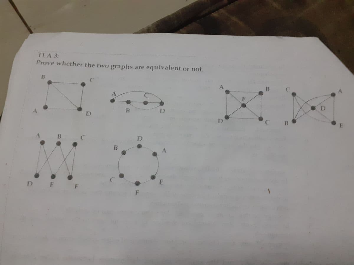 TLA 3:
Prove whether the two graphs are equivalent or not.
E
D.
B.
A B
D F F
