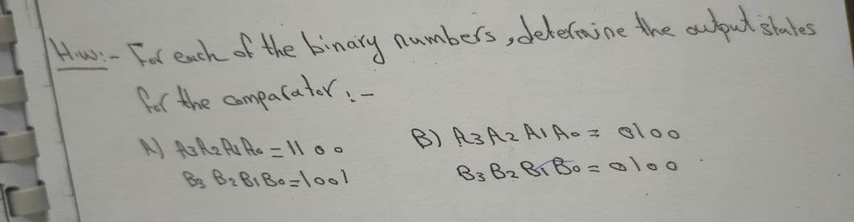 Hw:-Fr euch of the binary numbers,detefnine the oupul slales
for the amparator: -
B) A3 Az AI Aoz oloo
Bg B2 B1 Bo=loo
B3 B2 BIB0 olo
