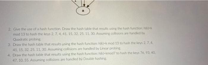 2. Give the use of a hash function, Draw the hash table that results using the hash function: hik)-k
mod 13 to hash the keys 2. 7.4, 41, 15, 32. 25, 11, 30. Assuming collisions are handled by
Quadratic probing.
3. Draw the hash table that results using the hash function: h(k)-k mod 13 to hash the keys 2,7,4,
41, 15, 32, 25. 11, 30. Assuming collisions are handled by Linear probing
4. Draw the hash table that results using the hash function: h(k)-kmod7 to hash the keys 76. 93. 40,
47, 10. 55. Assuming collisions are handied by Double hashing.
