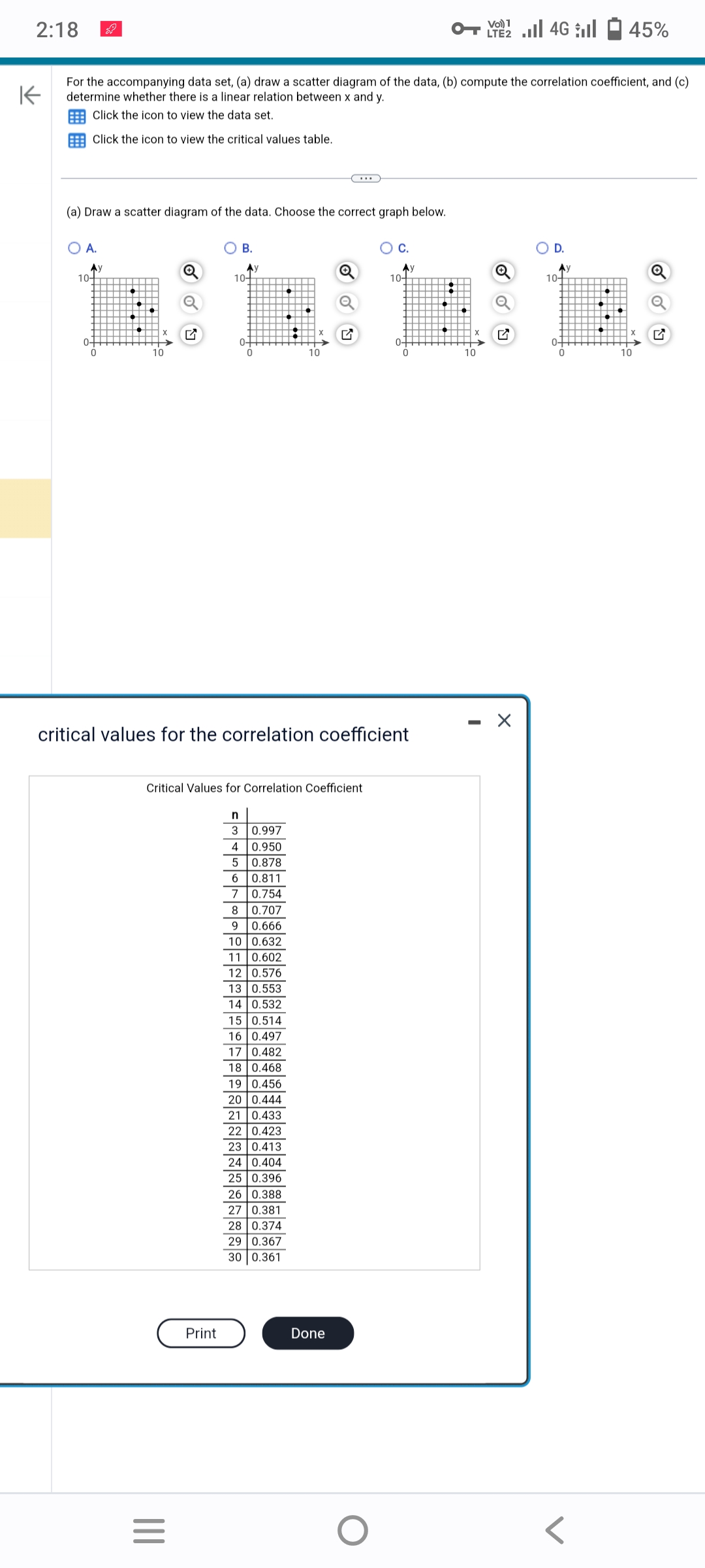 2:18
(a) Draw a scatter diagram of the data. Choose the correct graph below.
K
For the accompanying data set, (a) draw a scatter diagram of the data, (b) compute the correlation coefficient, and (c)
determine whether there is a linear relation between x and y.
Click the icon to view the data set.
Click the icon to view the critical values table.
O A.
Ау
10-
0-
0
10
|||
B.
=
Ay
Print
10-
0-
0
Critical Values for Correlation Coefficient
critical values for the correlation coefficient
n
3
0.997
4 0.950
5 0.878
6 0.811
7 0.754
8
0.707
9 0.666
10 0.632
11 0.602
12 0.576
13 0.553
14 0.532
15 0.514
16 0.497
17 0.482
18 0.468
19 0.456
20 0.444
21 0.433
22 0.423
10
23 0.413
24 0.404
25 0.396
26 0.388
27 0.381
28 0.374
29 0.367
30 0.361
Q
Done
C.
O
Ay
10+
10
Vo) 1
LTE2.II 4G
I
X
O D.
Ay
45%
10+
10