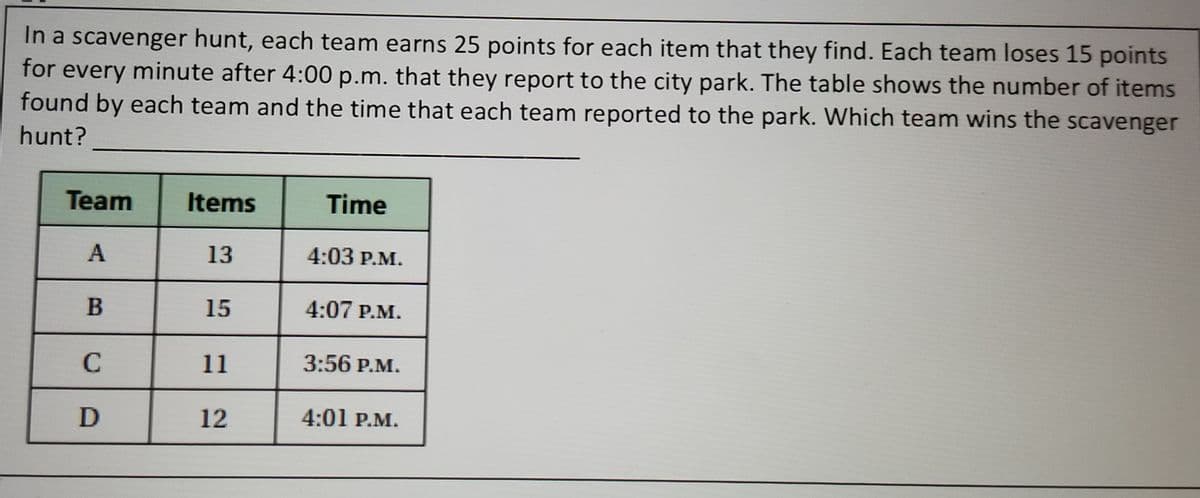 In a scavenger hunt, each team earns 25 points for each item that they find. Each team loses 15 points
for every minute after 4:00 p.m. that they report to the city park. The table shows the number of items
found by each team and the time that each team reported to the park. Which team wins the scavenger
hunt?
Team
Items
Time
A
13
4:03 P.M.
15
4:07 P.M.
C
11
3:56 Р.М.
12
4:01 Р.М.
