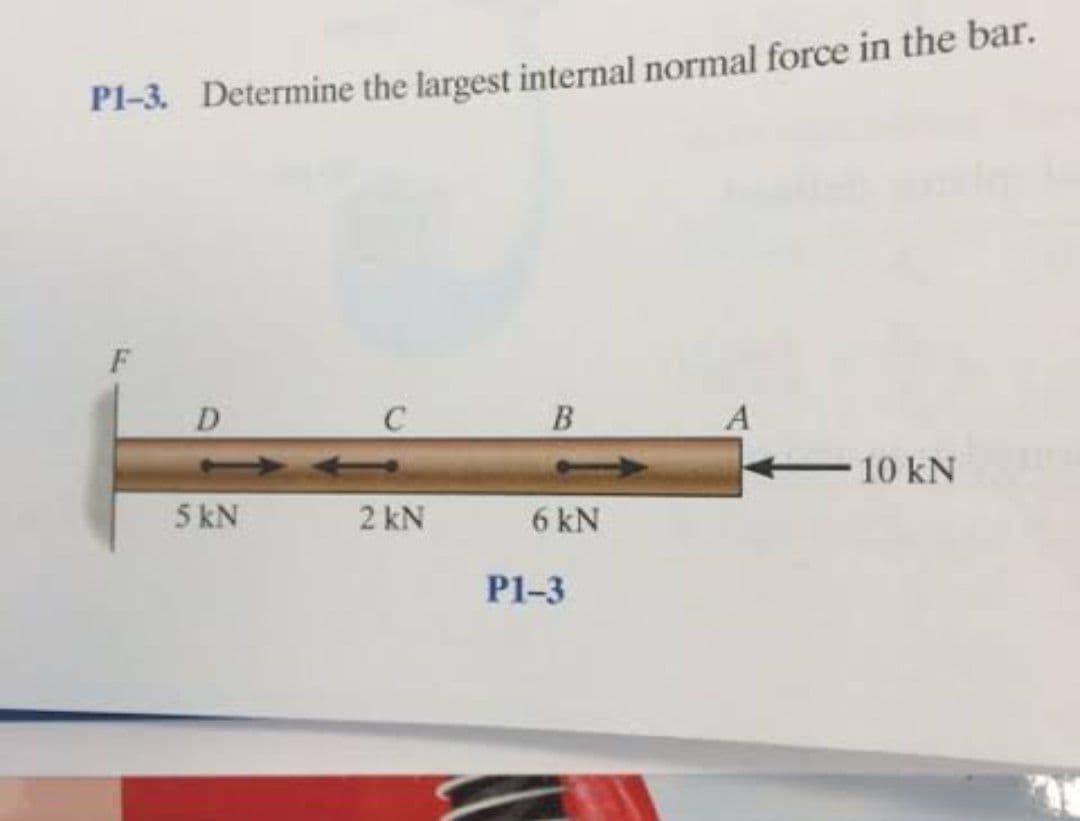 Pl-3. Determine the largest internal normal force in the bar.
D
B
10 kN
5 kN
2 kN
6 kN
P1-3
