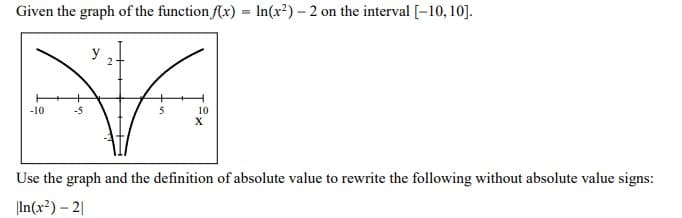 Given the graph of the function f(x) = In(x²) – 2 on the interval [-10, 10].
-10
-5
5
10
Use the graph and the definition of absolute value to rewrite the following without absolute value signs:
|In(x²) – 2|
