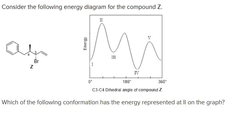 Consider the following energy diagram for the compound Z.
II
V
III
Br
IV
180°
360
C3-C4 Dihedral angle of compound Z
Which of the following conformation has the energy represented at Il on the graph?
Energy
