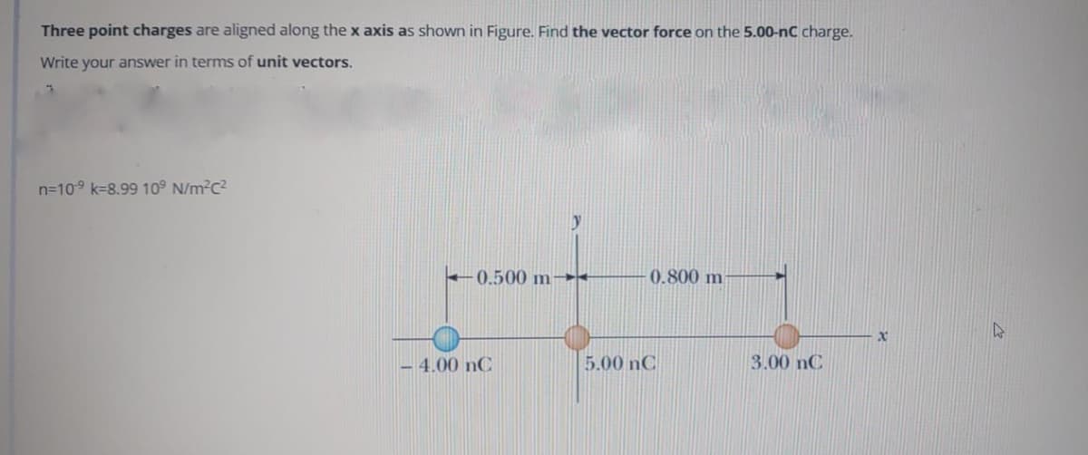 Three point charges are aligned along the x axis as shown in Figure. Find the vector force on the 5.00-nC charge.
Write your answer in terms of unit vectors.
n=109 k=8.99 10° N/m²c?
-0.500 m→
0.800 m
– 4.00 nC
5.00 nC
3.00 nC
