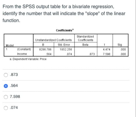 From the SPSS output table for a bivariate regression,
identify the number that will indicate the "slope" of the linear
function.
Model
1
(Constant)
Income
a. Dependent Variable: Price
O.873
●.564
O 7.598
0.074
Coefficients
Unstandardized Coefficients
B
8286.786
564
Std. Error
1852.256
.074
Standardized
Coefficients
Beta
.873
t
4.474
7.598
Sig.
.000
.000