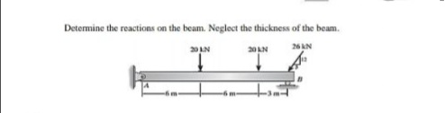 Determine the reactions on the beam. Neglect the thickness of the beam.
20 AN
20 AN
26 KN
